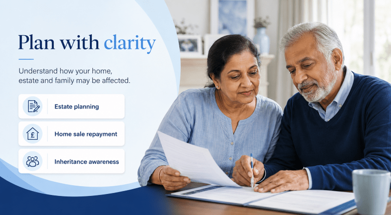 What Happens to Equity Release When You Die? Older South Asian couple reviewing estate planning documents with home sale repayment and inheritance awareness icons.