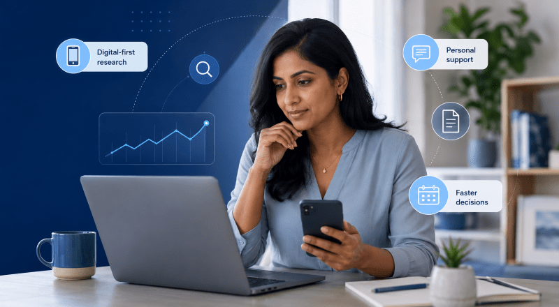 Evolving Mortgage Customer Behaviour with digital research, faster decisions and personal mortgage support
