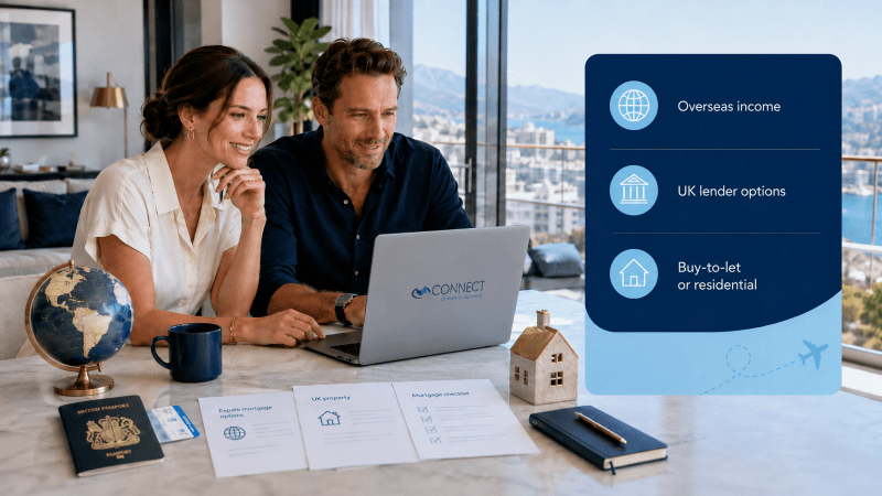 Which UK Banks Offer Expat Mortgages? White couple reviewing UK expat mortgage options with overseas income, lender and property icons.