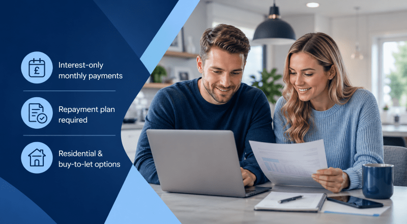 Interest-Only Mortgage hero image showing a young white couple reviewing documents on a laptop, with icons highlighting interest-only monthly payments, repayment plan required, and residential and buy-to-let options.