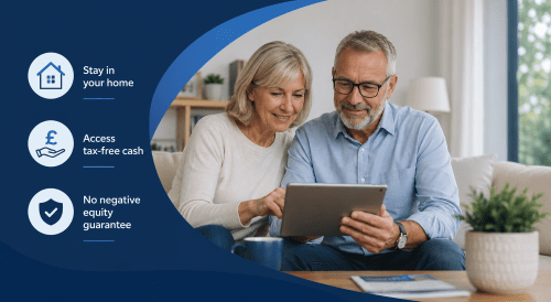 Equity release mortgages for homeowners aged 55 plus, showing a couple reviewing options on a tablet with icons for staying at home, tax-free cash and no negative equity guarantee.