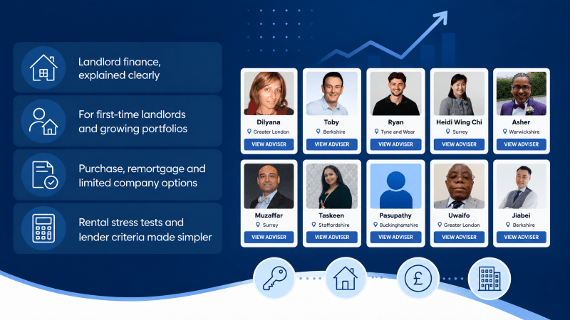 Buy-to-Let Mortgage Brokers hero image showing adviser profile cards, landlord finance icons, and on-brand blue design for first-time landlords and growing property portfolios.