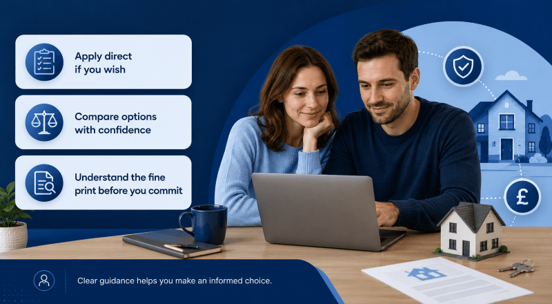 Can I Get a Mortgage Without an Adviser? Couple reviewing mortgage options online with checklist, comparison, document and protection icons in blue branding.