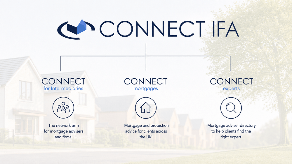 Connect IFA group structure showing Connect for Intermediaries, Connect Mortgages and Connect Experts within the wider mortgage advice and adviser support group.