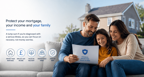 Critical illness cover for mortgage protection, showing a family reviewing financial protection with icons for income, recovery and peace of mind.