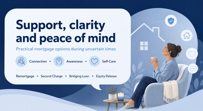 Emotional Wellbeing hero image showing a calm seated woman with home, shield, heart and support icons, using dark blue and light blue Connect Mortgages brand colours.