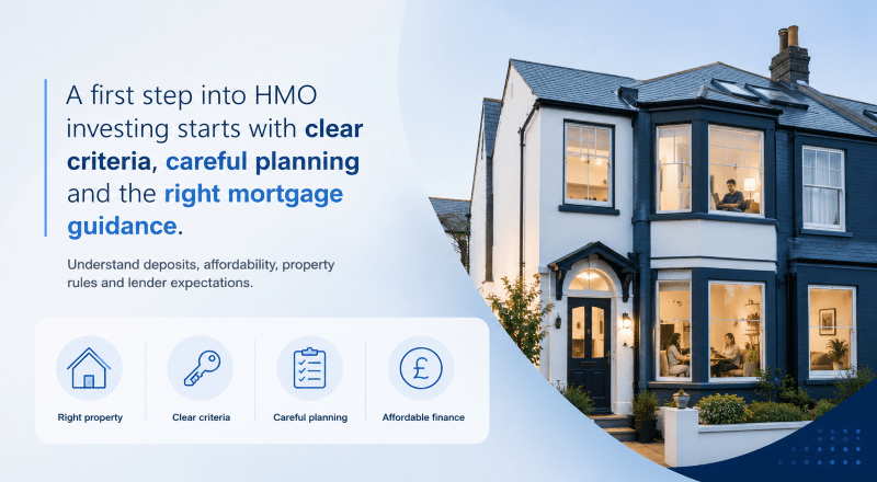 HMO Mortgages for First-time Buyers hero image showing a large shared property, planning and affordability icons, and guidance on deposits, lender criteria and mortgage expectations.