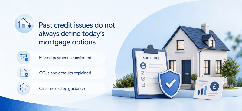 Mortgage With Bad Credit hero image showing a home, credit file, shield checkmark and guidance icons for missed payments, CCJs and defaults.