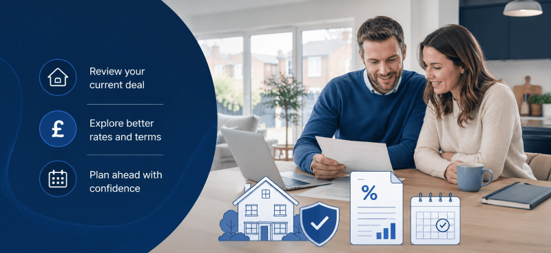 Need To Remortgage? Couple reviewing mortgage documents at home with icons showing current deal review, better rates and terms, and planning ahead with confidence.