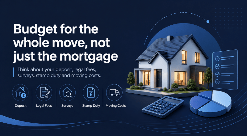 New home mortgage costs explained with icons for deposit, legal fees, surveys, stamp duty and moving costs beside a modern home and calculator.