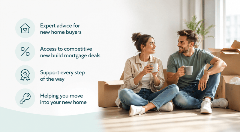 New Home Mortgage hero image showing a smiling couple sitting in their new home with moving boxes, alongside icons and text highlighting expert advice, competitive new build mortgage deals, step-by-step support, and help moving into a new home.