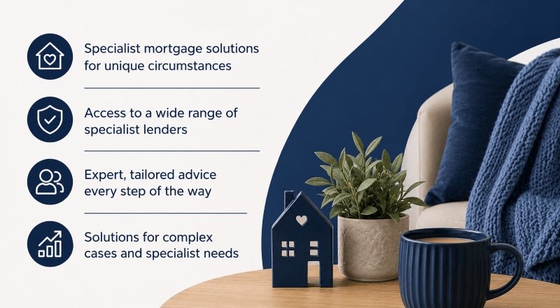 Specialist Buy-to-Let Mortgages hero image with on-brand dark blue design, key mortgage benefit icons, and a stylish home scene with a house ornament, plant, and coffee cup.