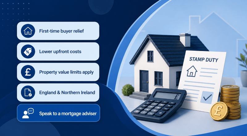 Stamp Duty Land Tax Relief graphic showing first-time buyer relief, lower upfront costs, property value limits and mortgage adviser support.