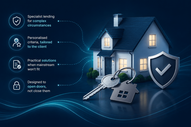 Subprime Mortgages hero image showing specialist lending, personalised criteria and practical mortgage solutions for complex circumstances.