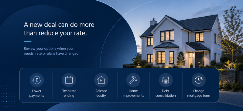 Top 8 Reasons to Consider Remortgaging illustrated with a modern home, mortgage review message and icons for lower payments, fixed rate ending, equity release, home improvements, debt consolidation and changing mortgage term.