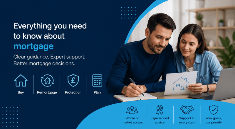 Understanding Mortgages guide with mortgage icons and a couple reviewing documents, showing clear guidance for better mortgage decisions